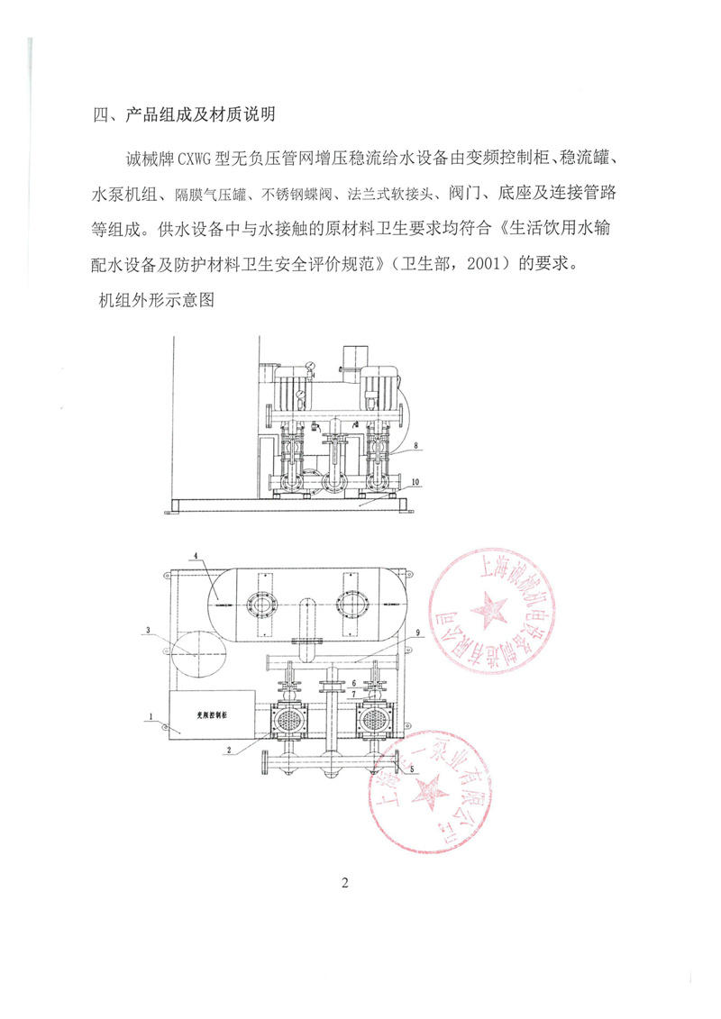 企業(yè)榮譽資質