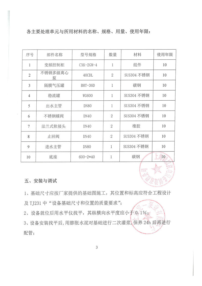 企業(yè)榮譽資質